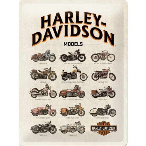 Harley-Davidson - Model Chart