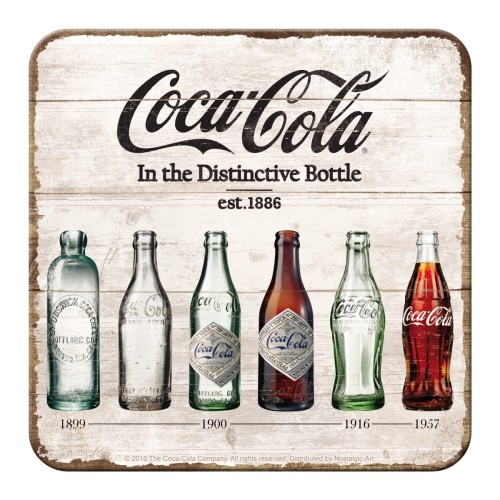Coca-Cola - Bottle Timeline